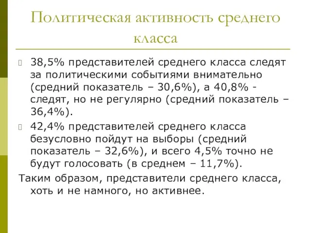 Политическая активность среднего класса 38,5% представителей среднего класса следят за политическими событиями