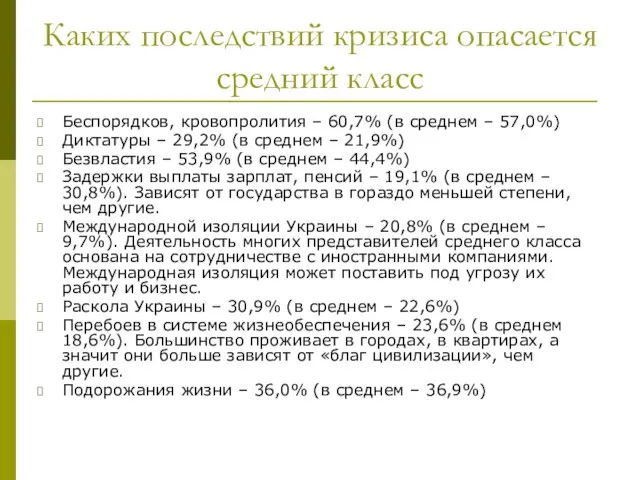 Каких последствий кризиса опасается средний класс Беспорядков, кровопролития – 60,7% (в среднем