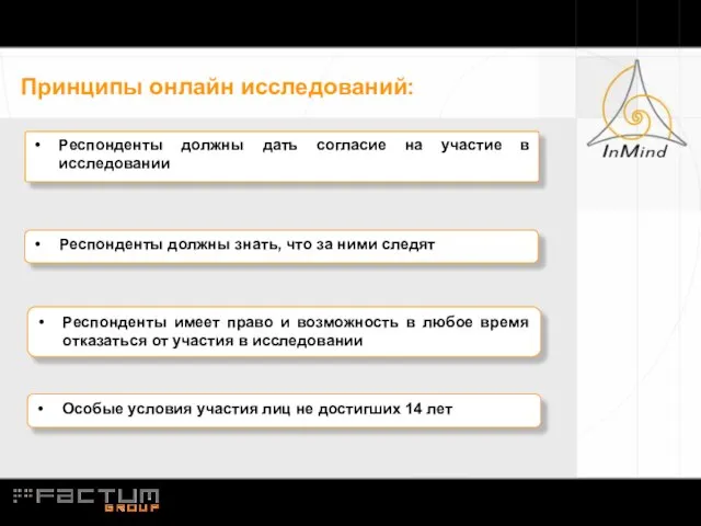 Принципы онлайн исследований: Респонденты должны дать согласие на участие в исследовании Респонденты