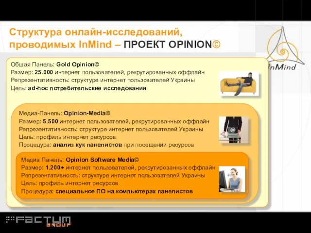 Структура онлайн-исследований, проводимых InMind – ПРОЕКТ OPINION© Общая Панель: Gold Opinion© Размер: