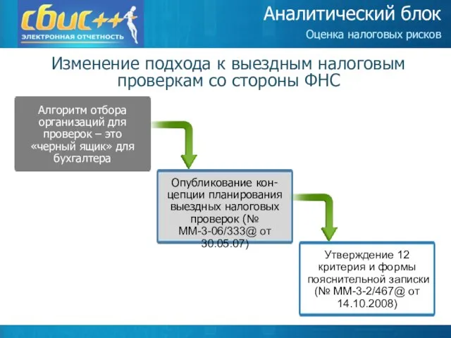 Аналитический блок Изменение подхода к выездным налоговым проверкам со стороны ФНС Оценка налоговых рисков