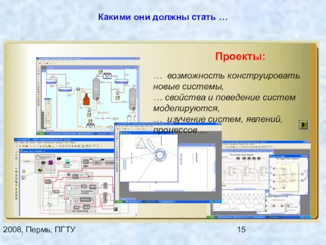 2008, Пермь, ПГТУ Какими они должны стать … Проекты: … возможность конструировать