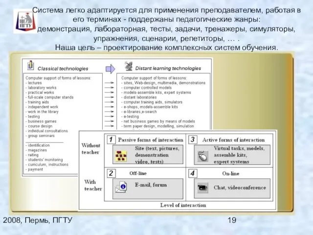 2008, Пермь, ПГТУ Система легко адаптируется для применения преподавателем, работая в его