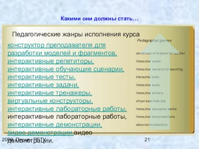 2008, Пермь, ПГТУ Какими они должны стать… конструктор преподавателя для разработки моделей