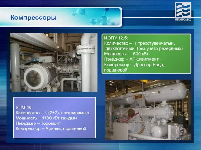 Компрессоры ИОПУ 12,5: Количество – 1 трехступенчатый, двухпоточный (без учета резервных) Мощность