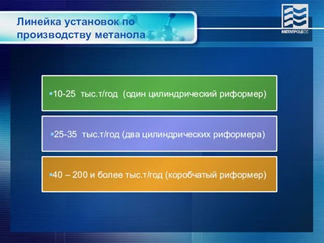 Линейка установок по производству метанола 10-25 тыс.т/год (один цилиндрический риформер) 25-35 тыс.т/год