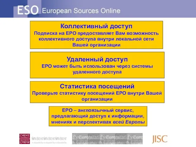 Удаленный доступ ЕРО может быть использован через системы удаленного доступа Коллективный доступ