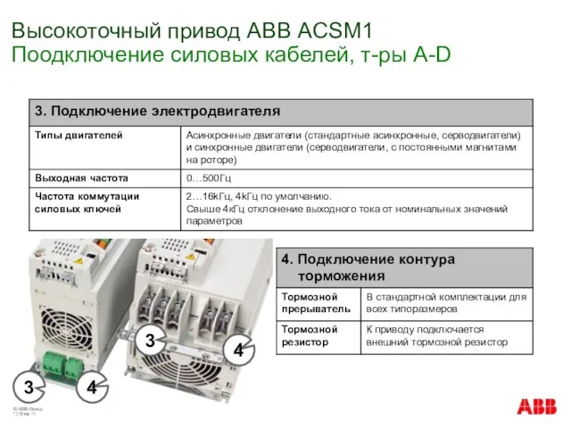 © ABB Group * | Slide Высокоточный привод АВВ ACSM1 Поодключение силовых
