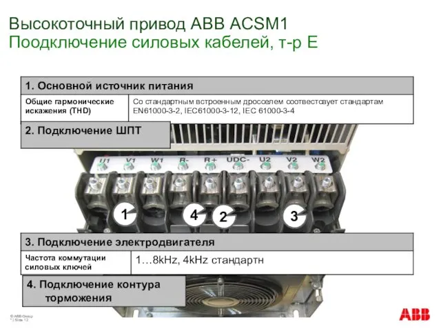 © ABB Group * | Slide 1 2 3 4 Высокоточный привод