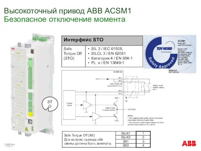 © ABB Group * | Slide Высокоточный привод АВВ ACSM1 Безопасное отключение момента STO