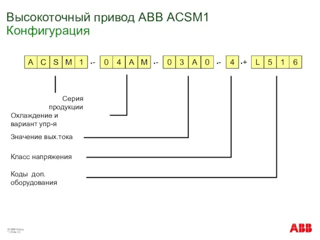 © ABB Group * | Slide Высокоточный привод АВВ ACSM1 Конфигурация -