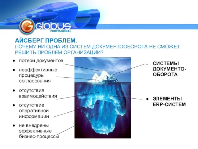 АЙСБЕРГ ПРОБЛЕМ. ПОЧЕМУ НИ ОДНА ИЗ СИСТЕМ ДОКУМЕНТООБОРОТА НЕ СМОЖЕТ РЕШИТЬ ПРОБЛЕМ