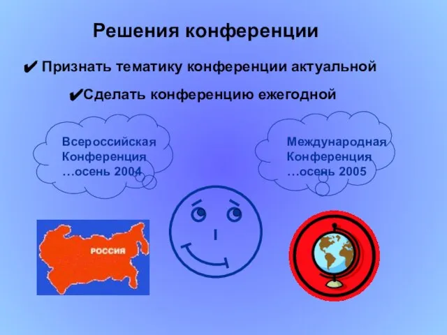 Решения конференции Признать тематику конференции актуальной Сделать конференцию ежегодной