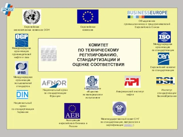 КОМИТЕТ ПО ТЕХНИЧЕСКОМУ РЕГУЛИРОВАНИЮ, СТАНДАРТИЗАЦИИ И ОЦЕНКЕ СООТВЕТСТВИЯ Европейская экономическая комиссия ООН