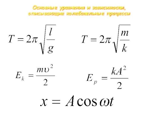 Основные уравнения и зависимости, описывающие колебательные процессы