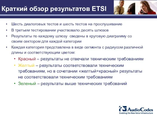 Краткий обзор результатов ETSI Шесть диалоговых тестов и шесть тестов на прослушивание