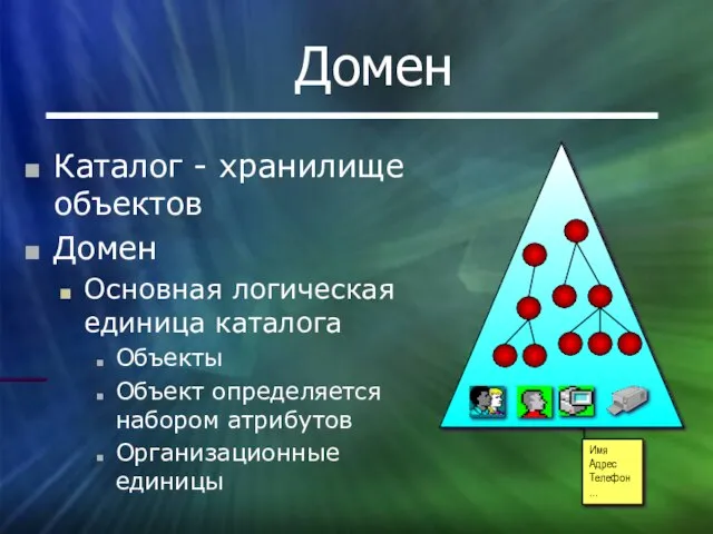 Домен Каталог - хранилище объектов Домен Основная логическая единица каталога Объекты Объект