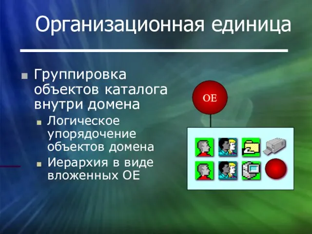 Организационная единица Группировка объектов каталога внутри домена Логическое упорядочение объектов домена Иерархия