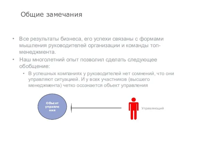 Общие замечания Все результаты бизнеса, его успехи связаны с формами мышления руководителей