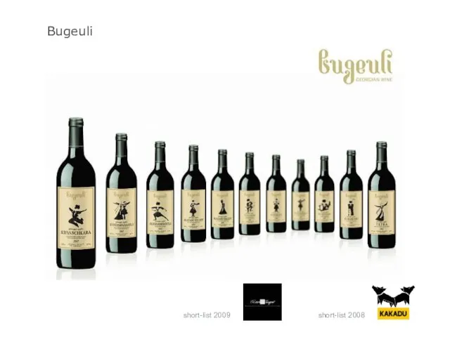 Bugeuli short-list 2008 short-list 2009