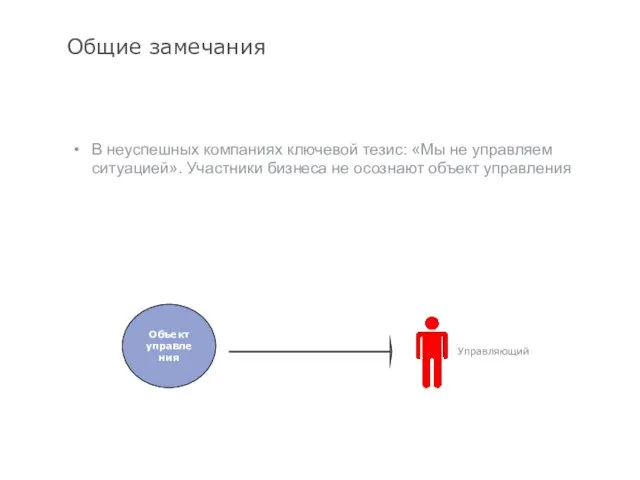 Общие замечания В неуспешных компаниях ключевой тезис: «Мы не управляем ситуацией». Участники