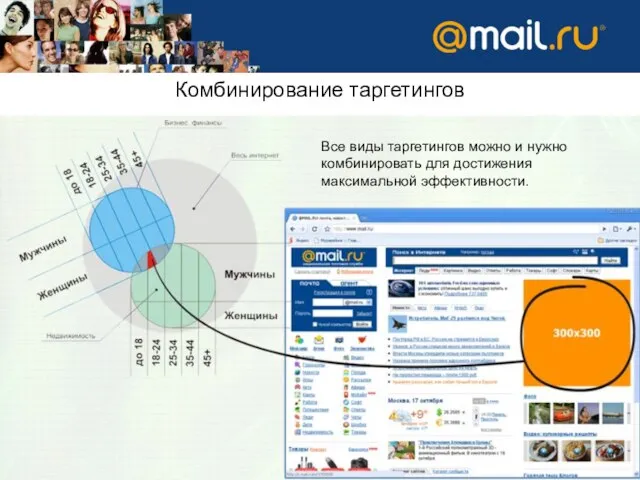 Комбинирование таргетингов Все виды таргетингов можно и нужно комбинировать для достижения максимальной эффективности.