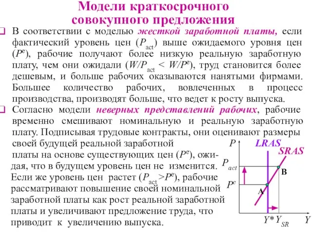 Модели краткосрочного совокупного предложения В соответствии с моделью жесткой заработной платы, если