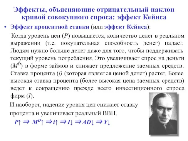 Эффекты, объясняющие отрицательный наклон кривой совокупного спроса: эффект Кейнса Эффект процентной ставки