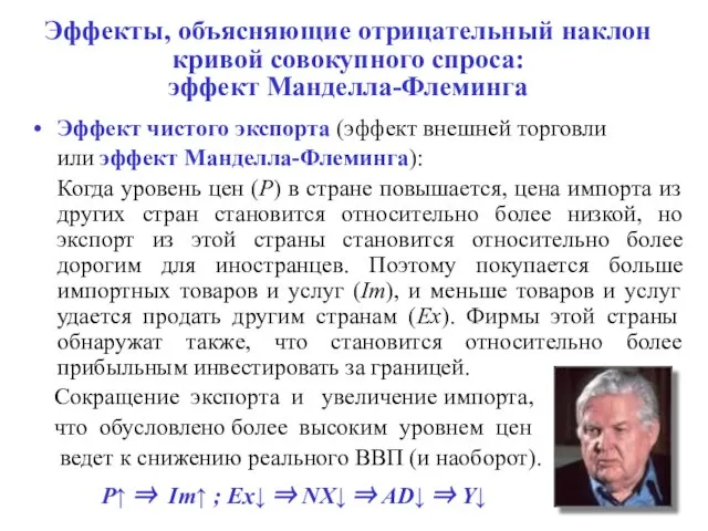 Эффекты, объясняющие отрицательный наклон кривой совокупного спроса: эффект Манделла-Флеминга Эффект чистого экспорта