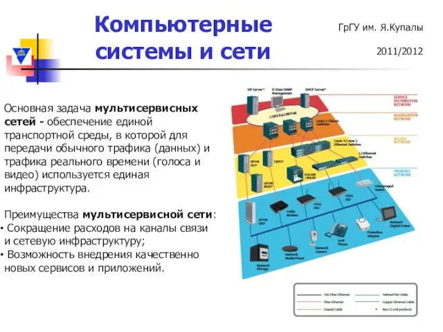 Основная задача мультисервисных сетей - обеспечение единой транспортной среды, в которой для