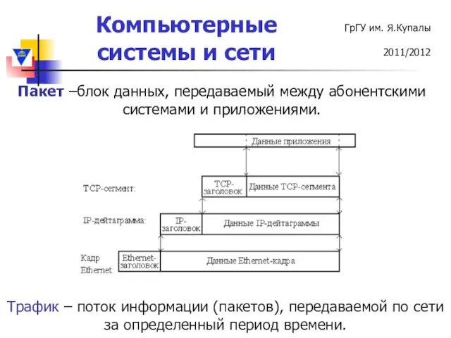 Пакет –блок данных, передаваемый между абонентскими системами и приложениями. Трафик – поток