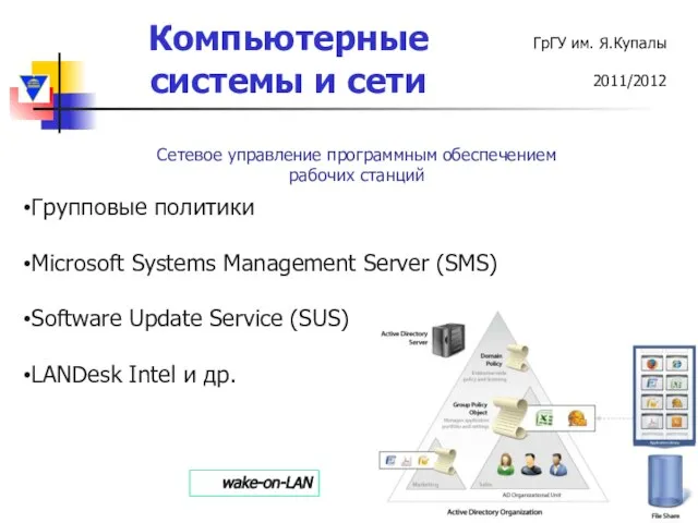 Сетевое управление программным обеспечением рабочих станций Групповые политики Microsoft Systems Management Server