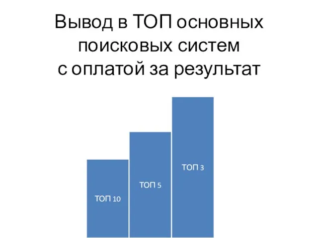 Вывод в ТОП основных поисковых систем с оплатой за результат ТОП 10 ТОП 5 ТОП 3