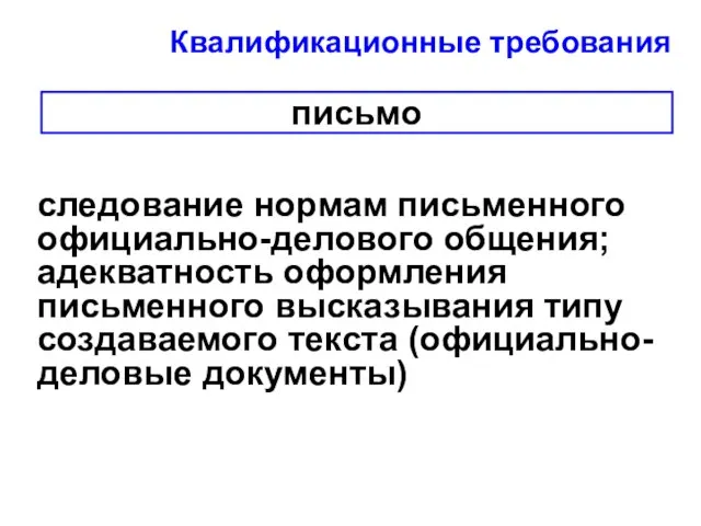 письмо следование нормам письменного официально-делового общения; адекватность оформления письменного высказывания типу создаваемого