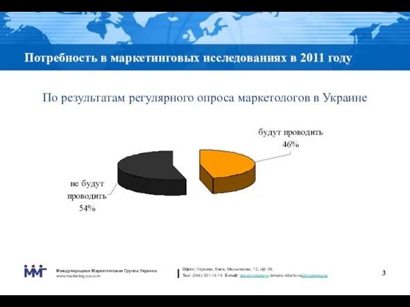 Потребность в маркетинговых исследованиях в 2011 году По результатам регулярного опроса маркетологов в Украине