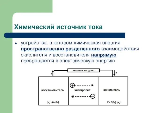 Химический источник тока устройство, в котором химическая энергия пространственно разделенного взаимодействия окислителя