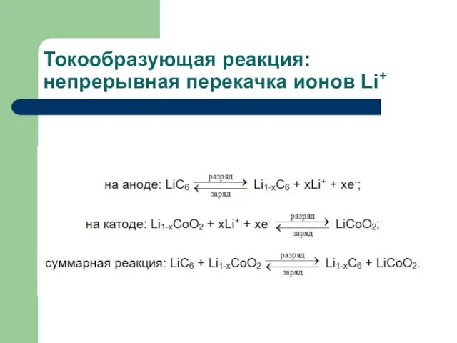 Токообразующая реакция: непрерывная перекачка ионов Li+