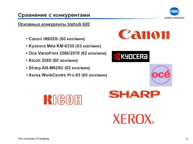 Основные конкуренты bizhub 600 Canon iR6020i (60 коп/мин) Kyocera Mita KM-6330 (63