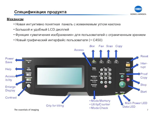 Спецификация продукта Механизм Новая интуитивно понятная панель с изменяемым углом наклона Большой