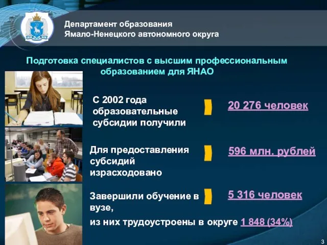 Департамент образования Ямало-Ненецкого автономного округа 3 Подготовка специалистов с высшим профессиональным образованием