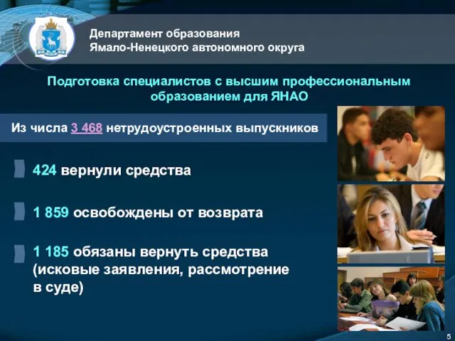 Департамент образования Ямало-Ненецкого автономного округа 5 Подготовка специалистов с высшим профессиональным образованием