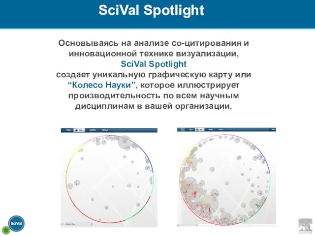 Основываясь на анализе со-цитирования и инновационной технике визуализации, SciVal Spotlight создает уникальную