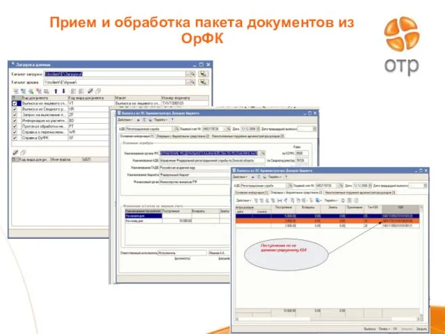 Прием и обработка пакета документов из ОрФК