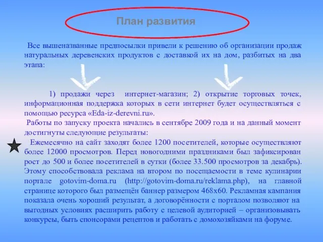 План развития Все вышеназванные предпосылки привели к решению об организации продаж натуральных