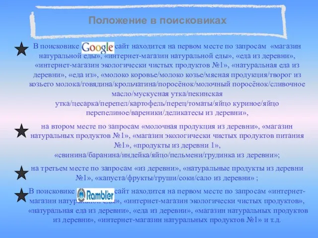 Положение в поисковиках В поисковике сайт находится на первом месте по запросам