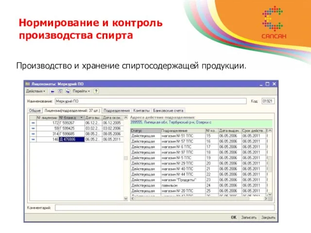 Нормирование и контроль производства спирта Производство и хранение спиртосодержащей продукции.