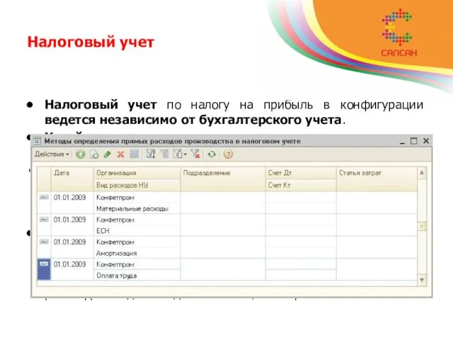 Налоговый учет по налогу на прибыль в конфигурации ведется независимо от бухгалтерского