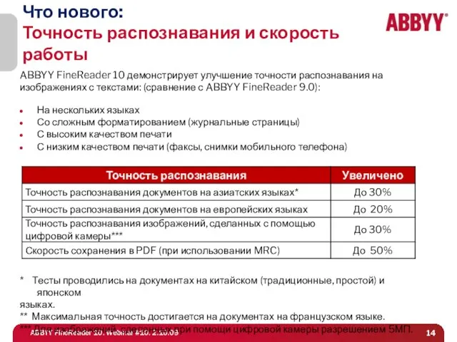 Что нового: Точность распознавания и скорость работы ABBYY FineReader 10 демонстрирует улучшение