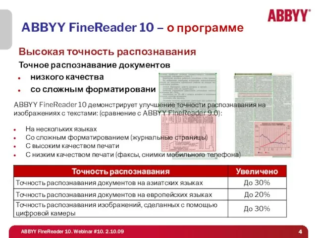 ABBYY FineReader 10 – о программе Высокая точность распознавания Точное распознавание документов