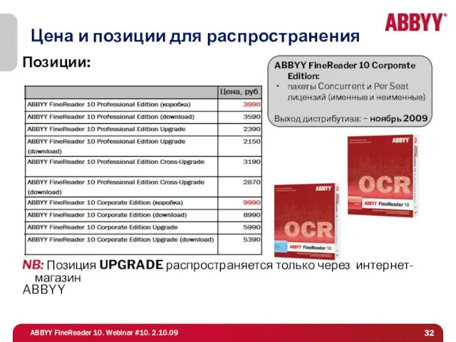 Цена и позиции для распространения Позиции: NB: Позиция UPGRADE распространяется только через интернет-магазин ABBYY